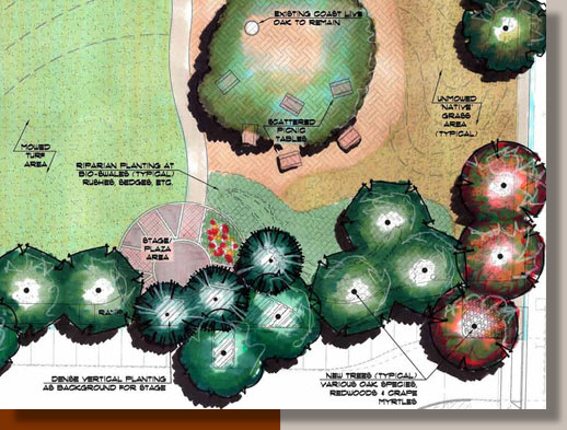 Oakley Civic Park Preliminary Landscape Plan